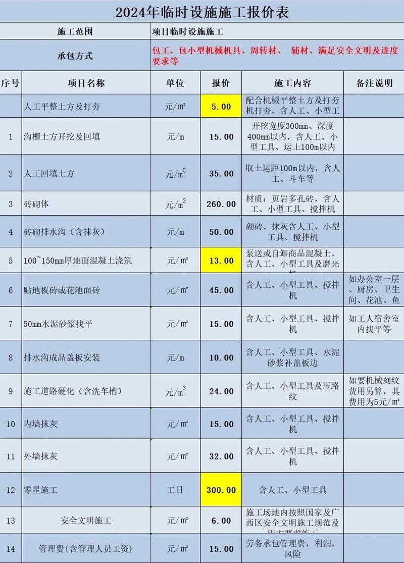 聊城网站建设全指南:从企业官网定制到SEO优化的实战思路